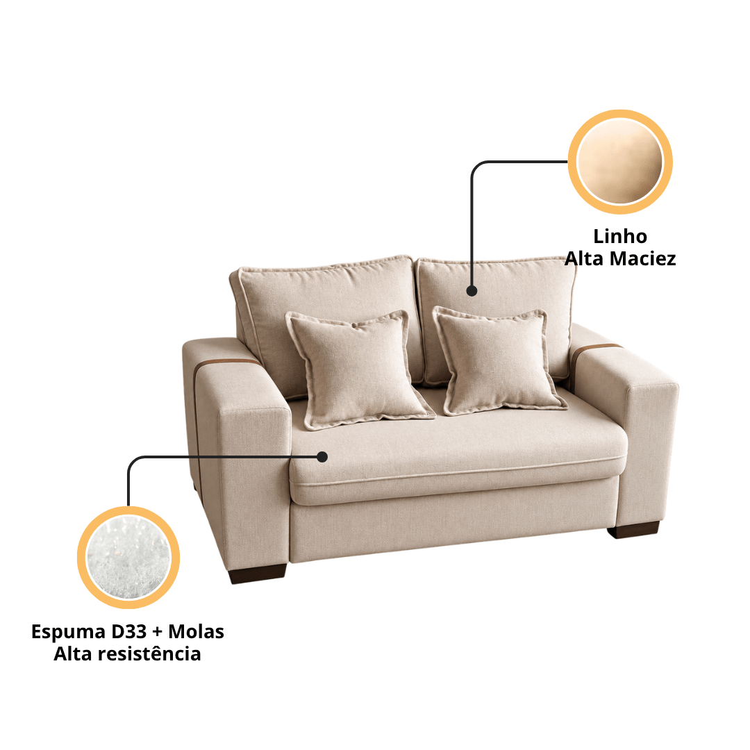 Sofá Fixo Napoli 1.5m Linho Premium - P21 Outlet